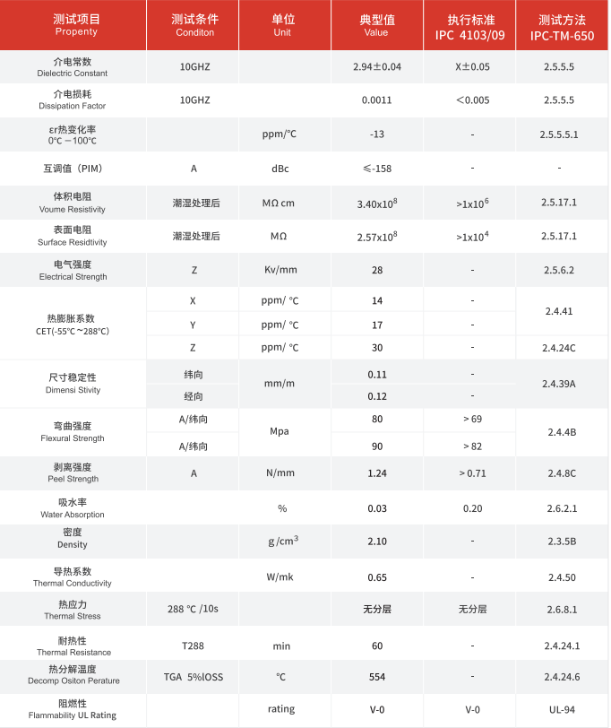 1607931535113401.png gnc3004.png