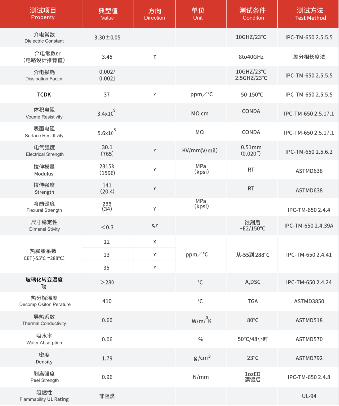 1608003732321318.png gnh330.png