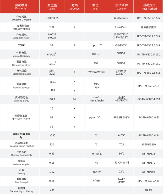 1608004125129224.png gnh-300png.png